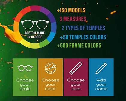 iGreen Eyewear Customization Options